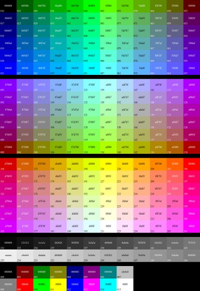 html color codes html color codes